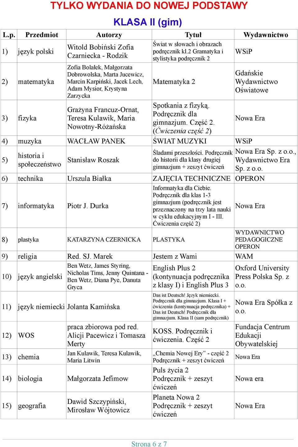 (Ćwiczenia część 2) Oświatowe 4) muzyka WACŁAW PANEK ŚWIAT MUZYKI 5) Stanisław Roszak Śladami przeszłości. Podręcznik do historii dla klasy drugiej gimnazjum + zeszyt Sp. z, Era Sp.