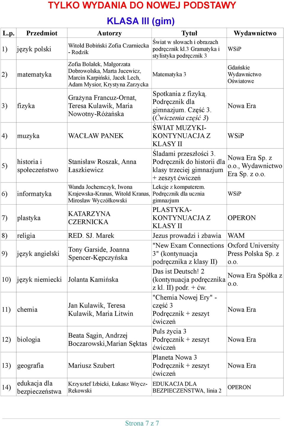 3 Gramatyka i stylistyka podręcznik 3 Matematyka 3 Wanda Jochemczyk, Iwona Lekcje z komputerem.