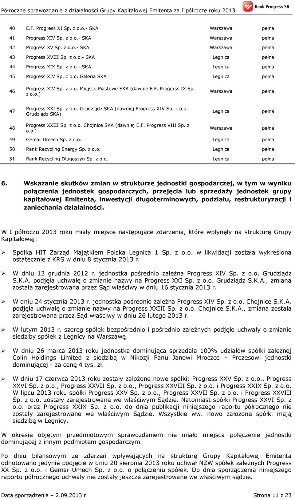 z o.o. Grudziądz SKA (dawniej Progress XIV Sp. z o.o. Grudziądz SKA) Legnica pełna 48 Progress XXIII Sp. z o.o. Chojnice SKA (dawniej E.F. Progress VIII Sp. z o.o.) Warszawa 49 Gemar Umech Sp. z o.o. Legnica pełna 50 Rank Recycling Energy Sp.