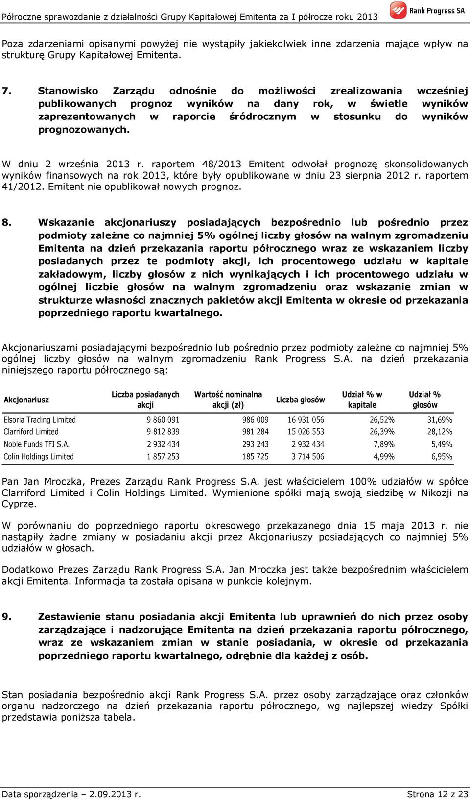 prognozowanych. W dniu 2 września 2013 r. raportem 48/2013 Emitent odwołał prognozę skonsolidowanych wyników finansowych na rok 2013, które były opublikowane w dniu 23 sierpnia 2012 r.