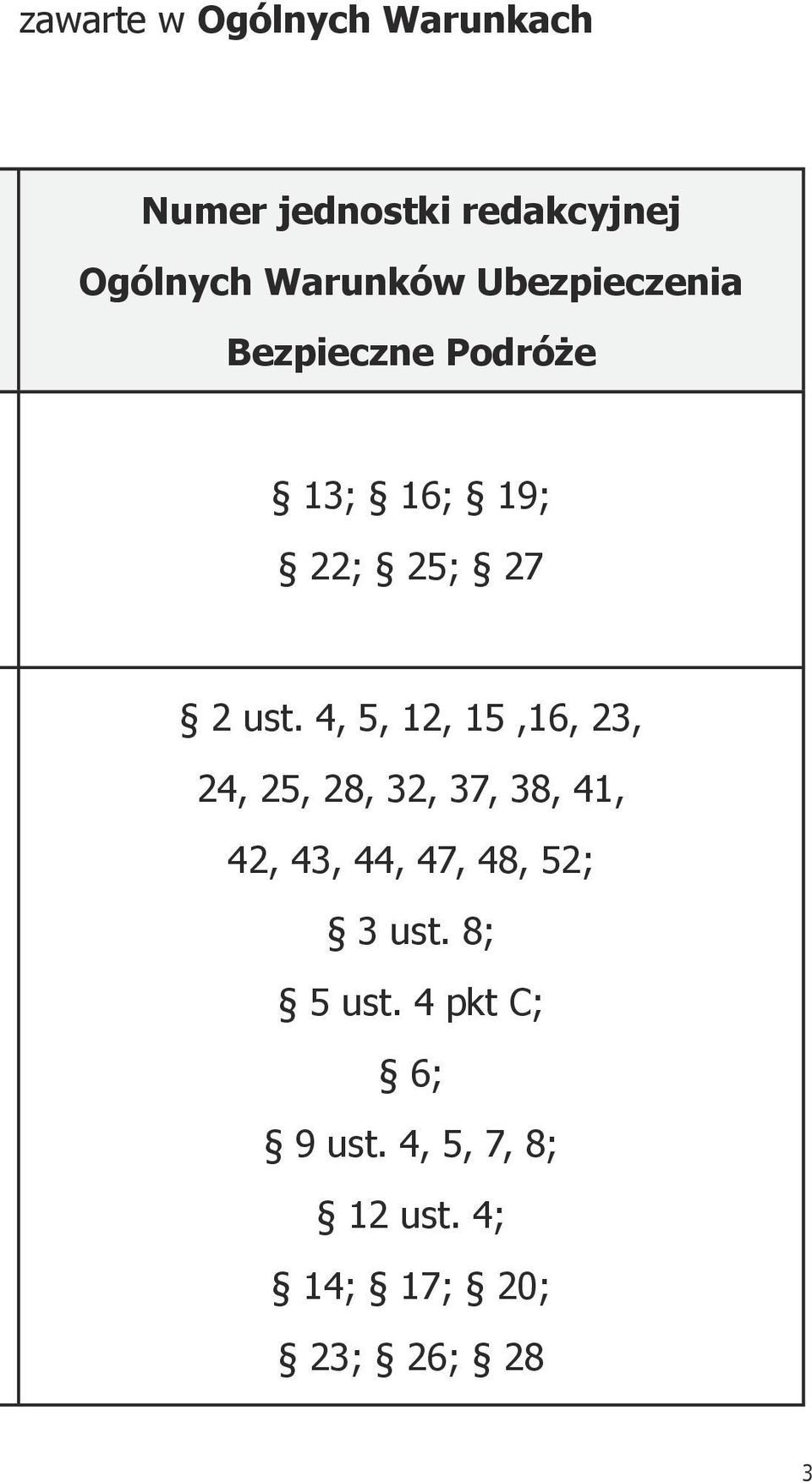 4, 5, 12, 15,16, 23, 24, 25, 28, 32, 37, 38, 41, 42, 43, 44, 47, 48, 52;