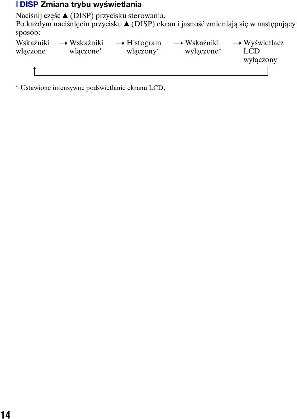 sposób: Wskaźniki włączone t Wskaźniki włączone* t Histogram włączony* t Wskaźniki