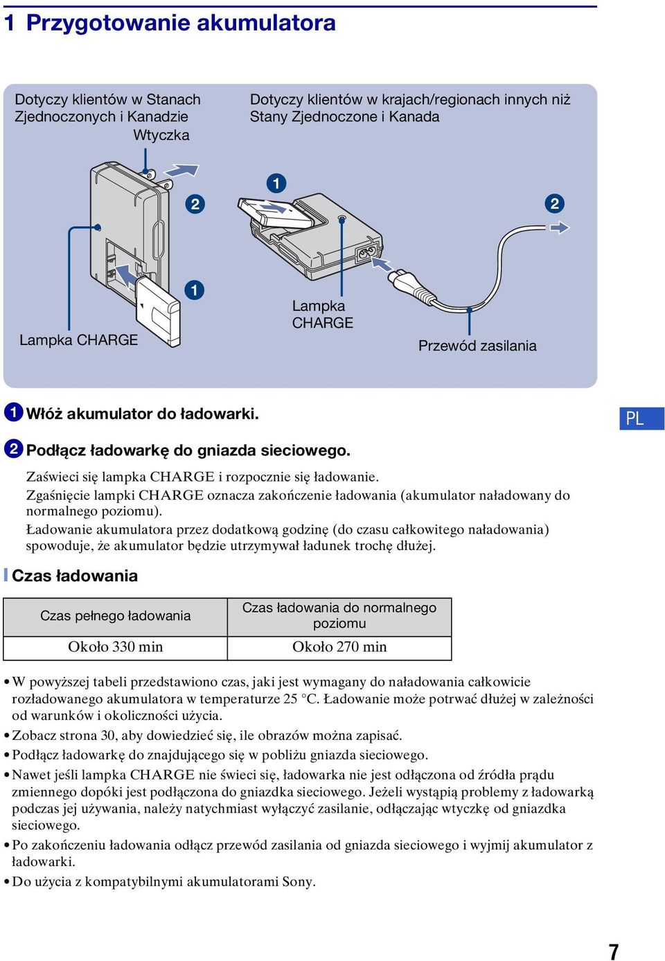 Zgaśnięcie lampki CHARGE oznacza zakończenie ładowania (akumulator naładowany do normalnego poziomu).