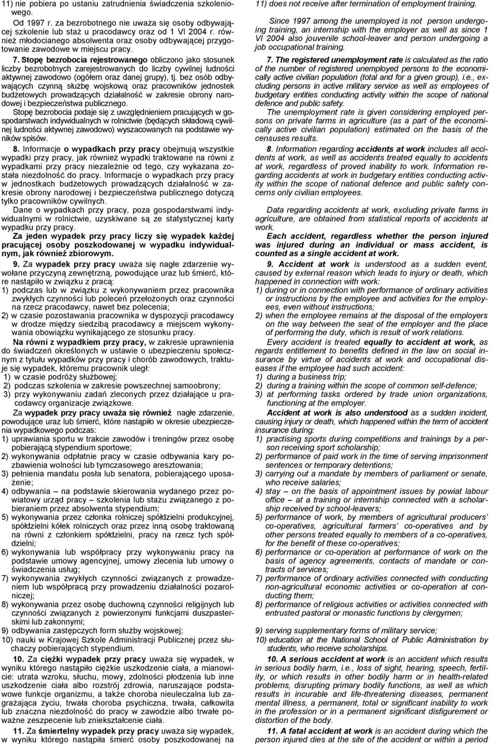 rówing training, an internship with the employer as well as since 1 Since 1997 among the unemployed is not person undergonież młodocianego absolwenta oraz osoby odbywającej przygotowanie zawodowe w