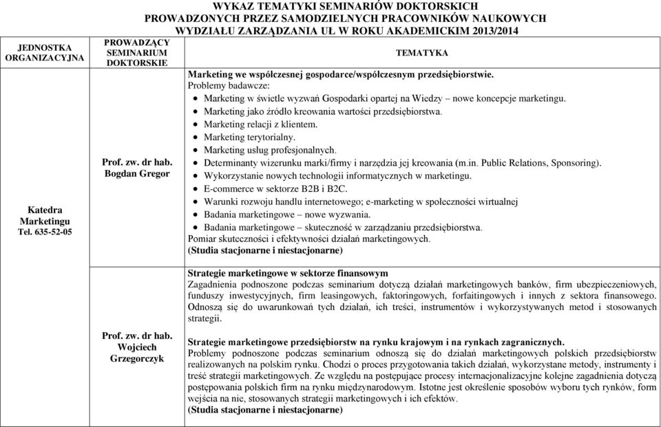 2013/2014 TEMATYKA Marketing we współczesnej gospodarce/współczesnym przedsiębiorstwie. Problemy badawcze: Marketing w świetle wyzwań Gospodarki opartej na Wiedzy nowe koncepcje marketingu.