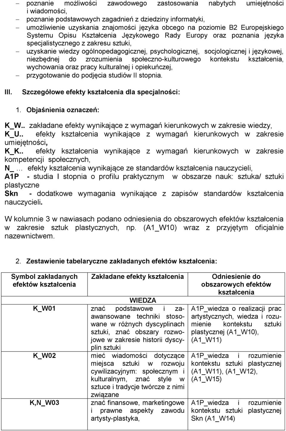 językowej, niezbędnej do zrozumienia społeczno-kulturowego kontekstu kształcenia, wychowania oraz pracy kulturalnej i opiekuńczej, przygotowanie do podjęcia studiów II stopnia. III.