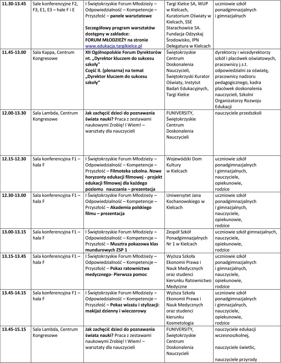 (plenarna) na temat Dyrektor kluczem do sukcesu szkoły SA, WUP w, Kuratorium Oświaty w, SSE Starachowice SA.