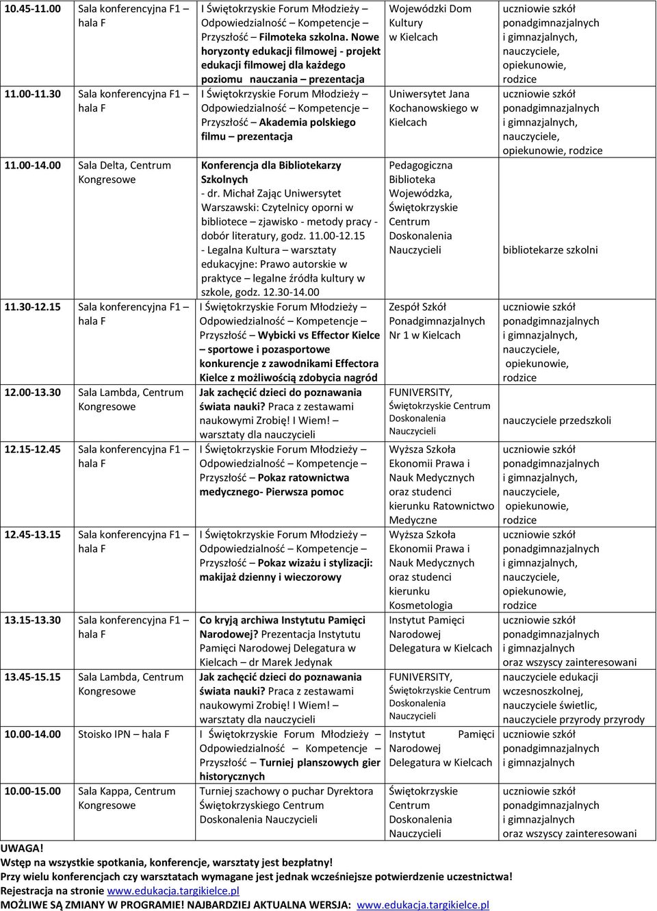 Nowe horyzonty edukacji filmowej - projekt edukacji filmowej dla każdego poziomu nauczania prezentacja Przyszłość Akademia polskiego filmu prezentacja Konferencja dla Bibliotekarzy Szkolnych - dr.