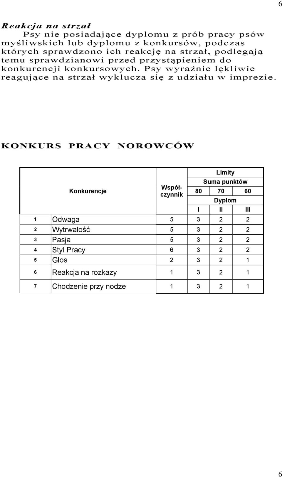 Psy wyraźnie lękliwie reagujące na strzał wyklucza się z udziału w imprezie.