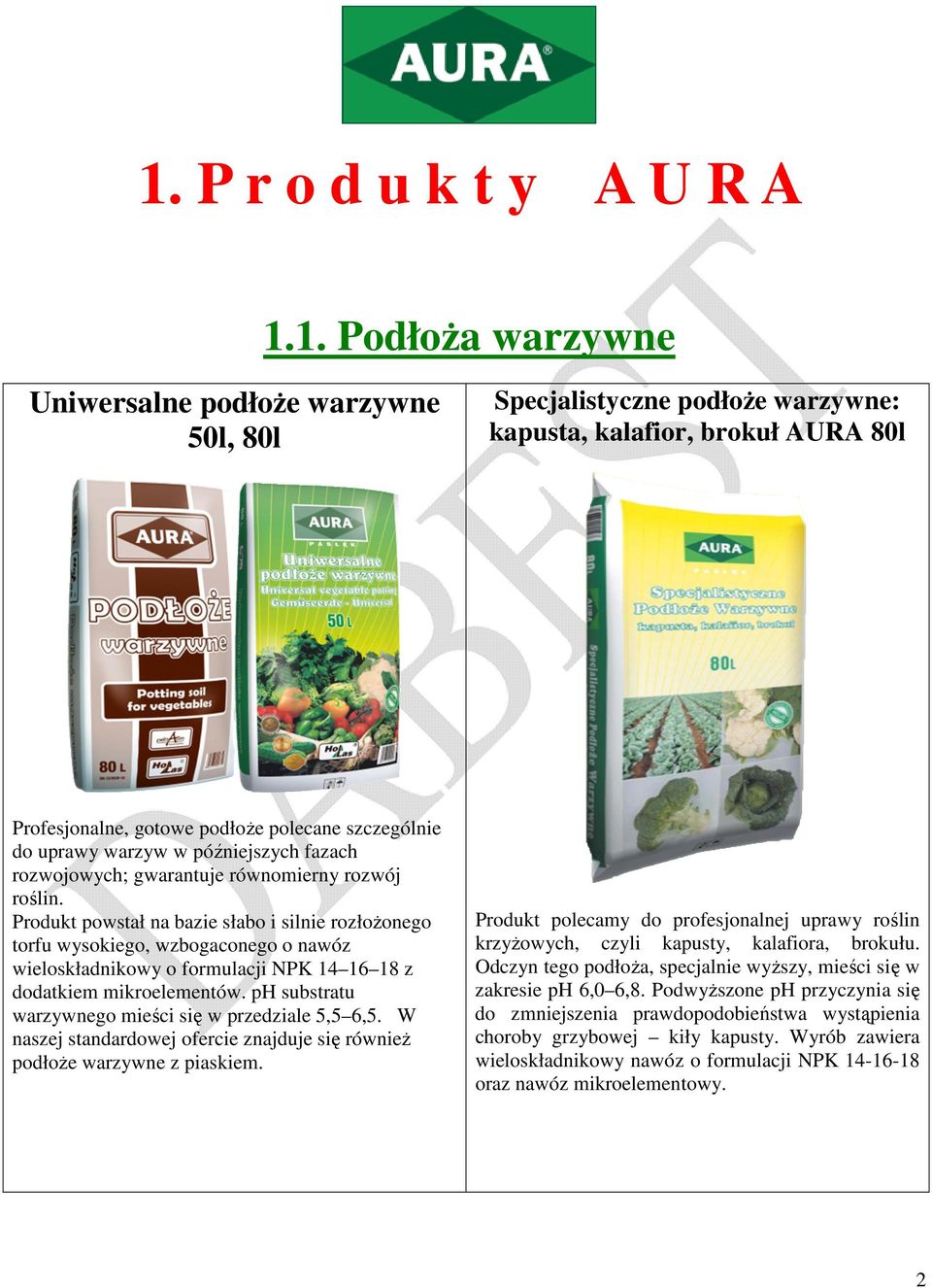 Produkt powstał na bazie słabo i silnie rozłożonego torfu wysokiego, wzbogaconego o nawóz wieloskładnikowy o formulacji NPK 14 16 18 z dodatkiem mikroelementów.