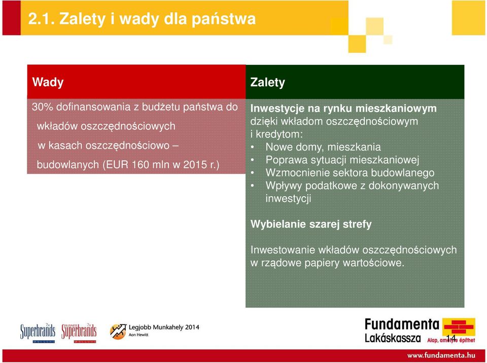 ) Zalety Inwestycje na rynku mieszkaniowym dzięki wkładom oszczędnościowym i kredytom: Nowe domy, mieszkania Poprawa