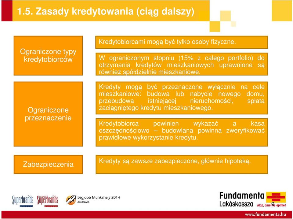 Kredyty mogą być przeznaczone wyłącznie na cele mieszkaniowe: budowa lub nabycie nowego domu, przebudowa istniejącej nieruchomości, spłata zaciągniętego kredytu