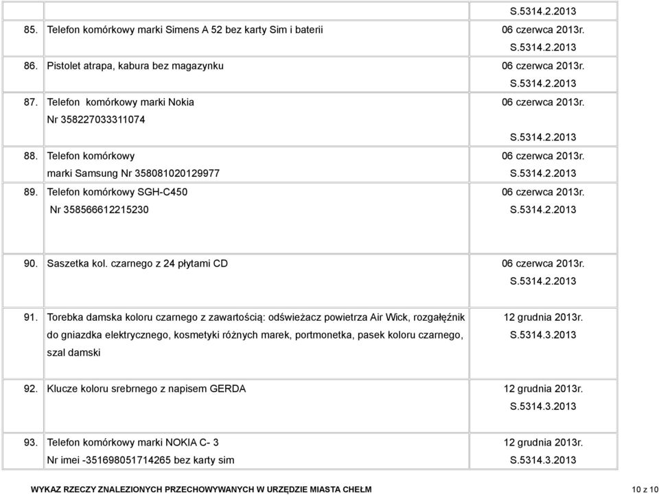 Telefon komórkowy SGH-C450 Nr 358566612215230 06 czerwca 2013r. 90. Saszetka kol. czarnego z 24 płytami CD 06 czerwca 2013r. 91.