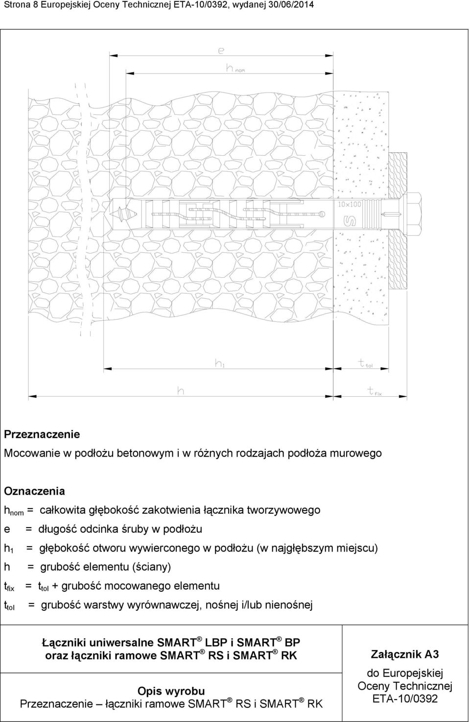 głębokość otworu wywierconego w podłożu (w najgłębszym miejscu) = grubość elementu (ściany) = t tol + grubość mocowanego