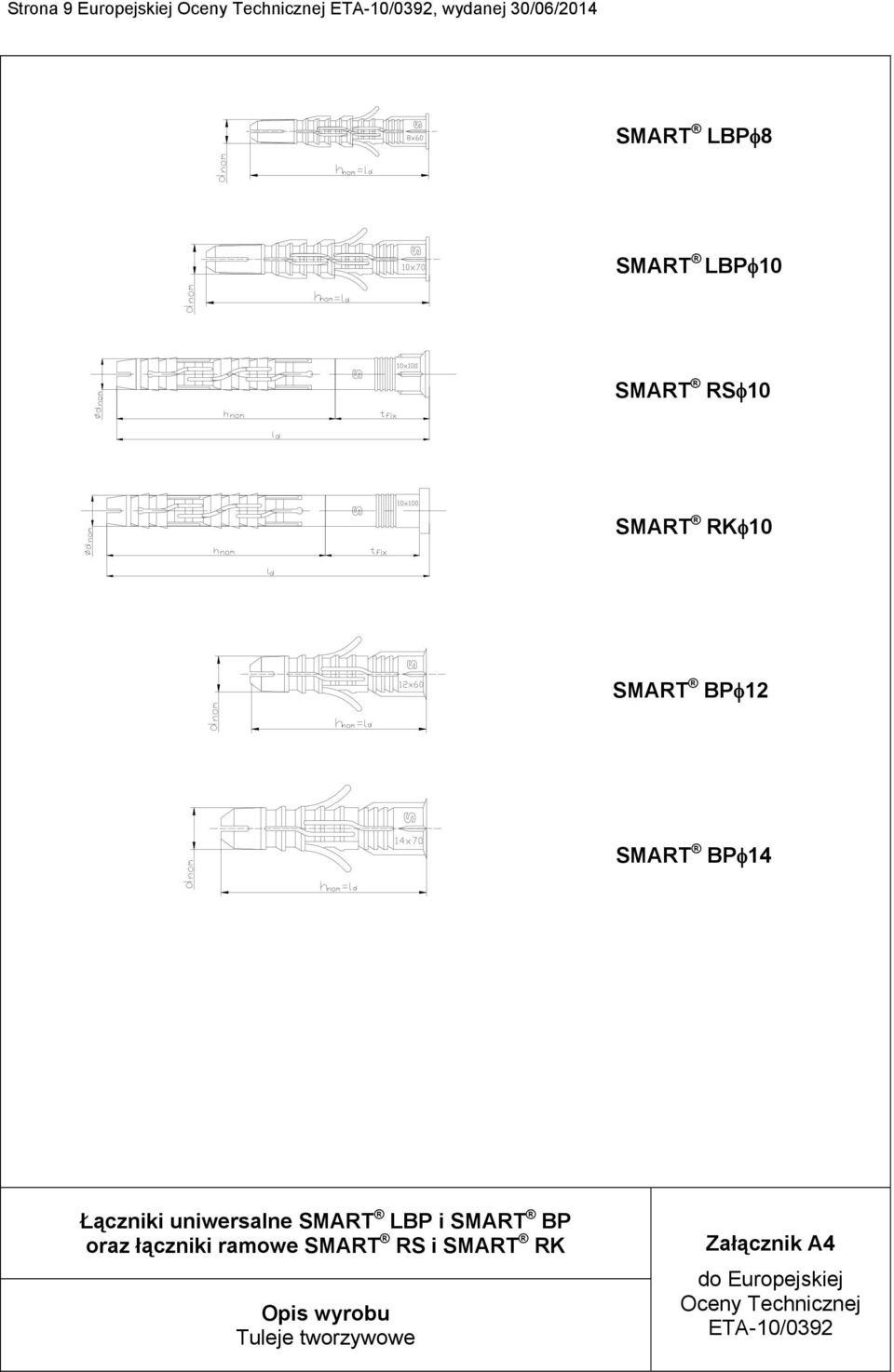 SMART RSφ10 SMART RKφ10 SMART BPφ12