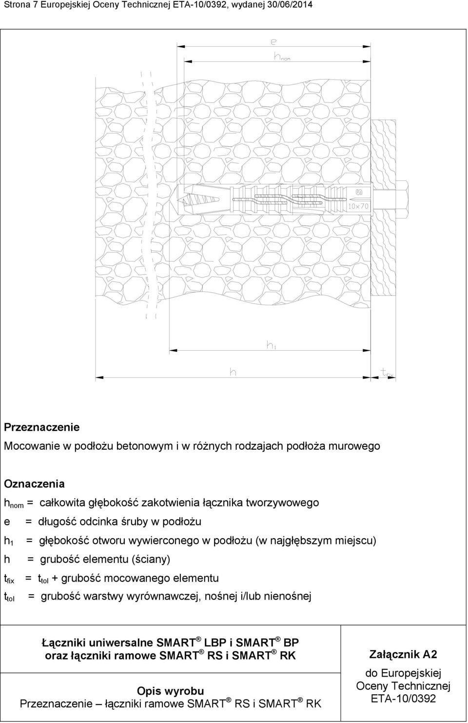 głębokość otworu wywierconego w podłożu (w najgłębszym miejscu) = grubość elementu (ściany) = t tol + grubość mocowanego