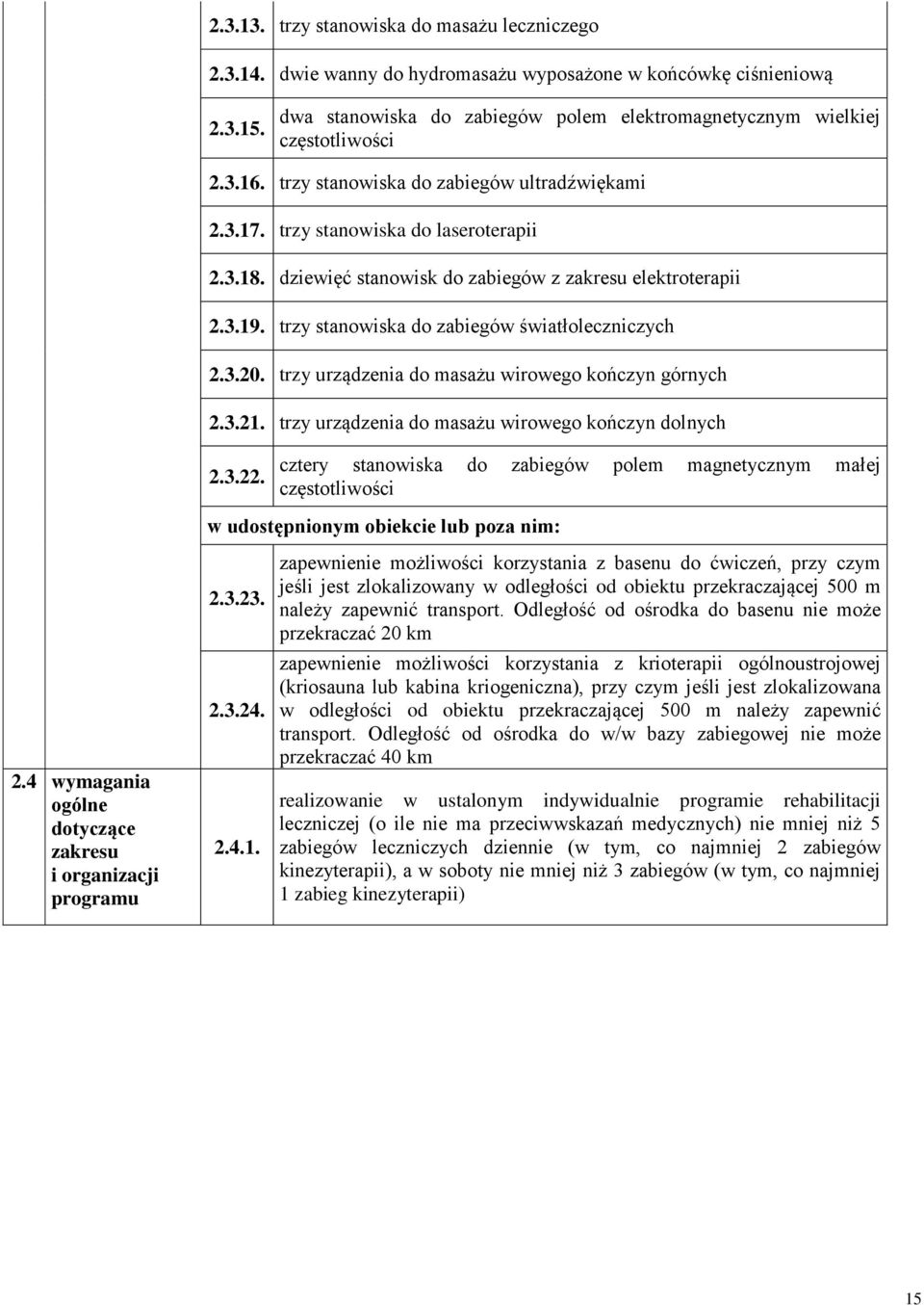 dziewięć stanowisk do zabiegów z zakresu elektroterapii 2.3.19. trzy stanowiska do zabiegów światłoleczniczych 2.3.20. trzy urządzenia do masażu wirowego kończyn górnych 2.3.21.