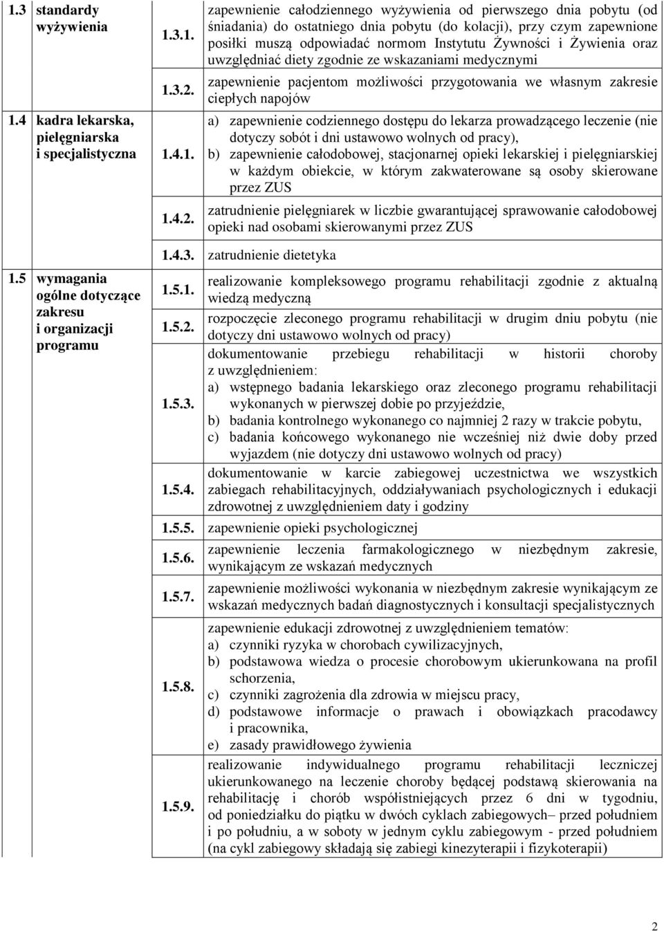 zapewnienie całodziennego wyżywienia od pierwszego dnia pobytu (od śniadania) do ostatniego dnia pobytu (do kolacji), przy czym zapewnione posiłki muszą odpowiadać normom Instytutu Żywności i