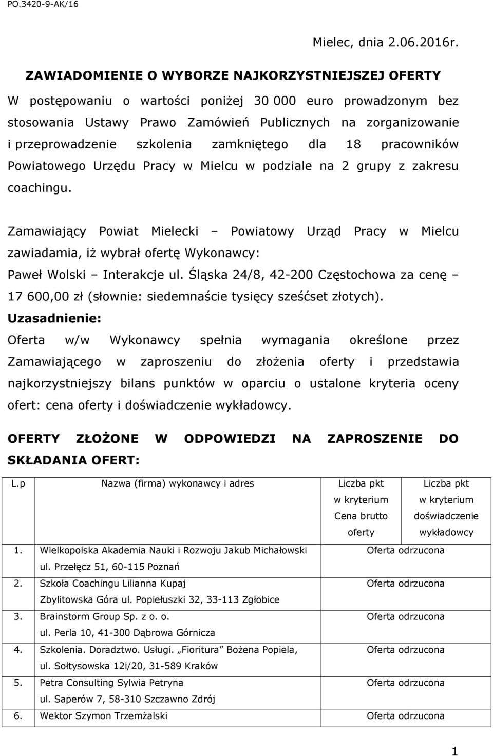 szkolenia zamkniętego dla 18 pracowników Powiatowego Urzędu Pracy w Mielcu w podziale na 2 grupy z zakresu coachingu.