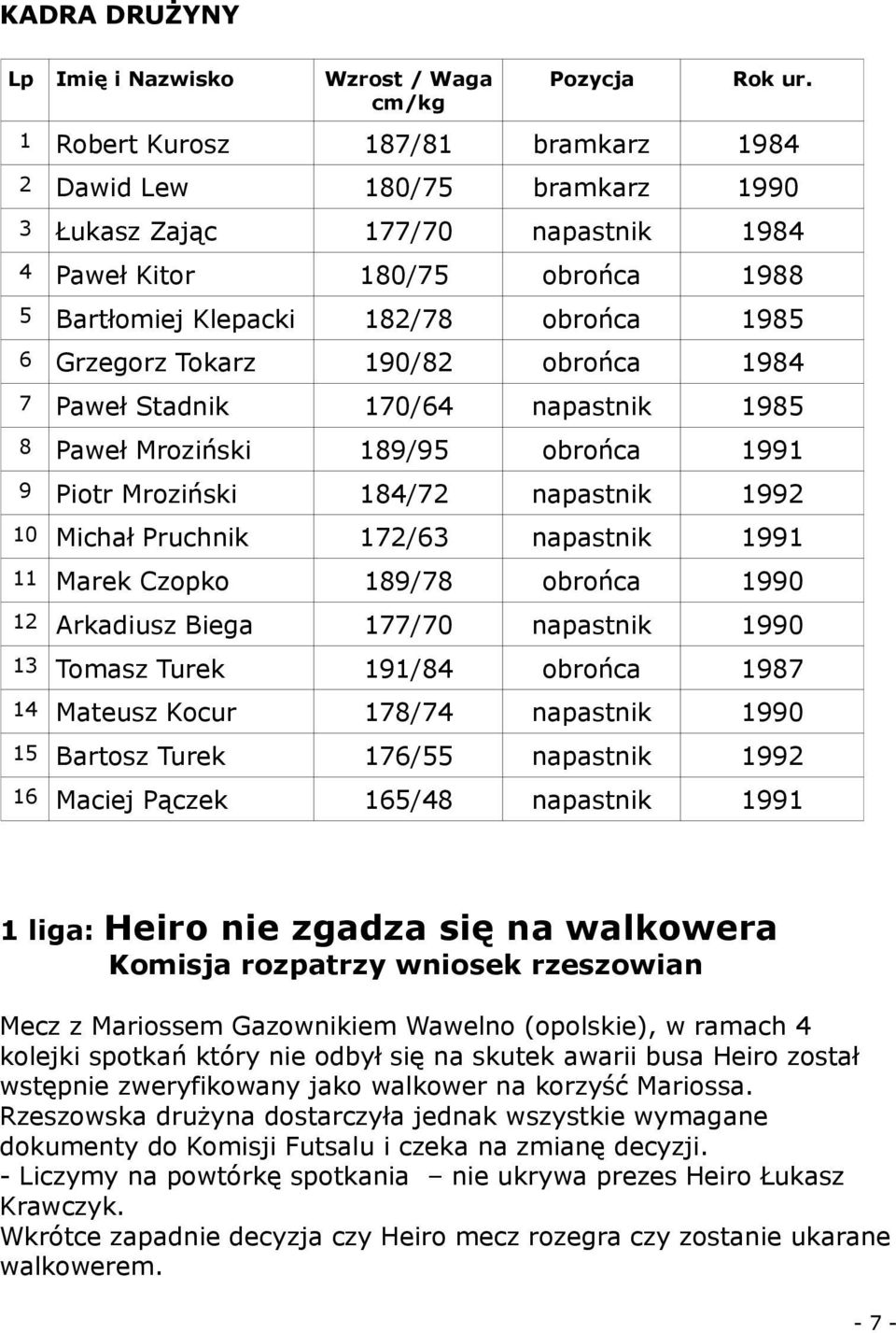 Tokarz 190/82 obrońca 1984 7 Paweł Stadnik 170/64 napastnik 1985 8 Paweł Mroziński 189/95 obrońca 1991 9 Piotr Mroziński 184/72 napastnik 1992 10 Michał Pruchnik 172/63 napastnik 1991 11 Marek Czopko