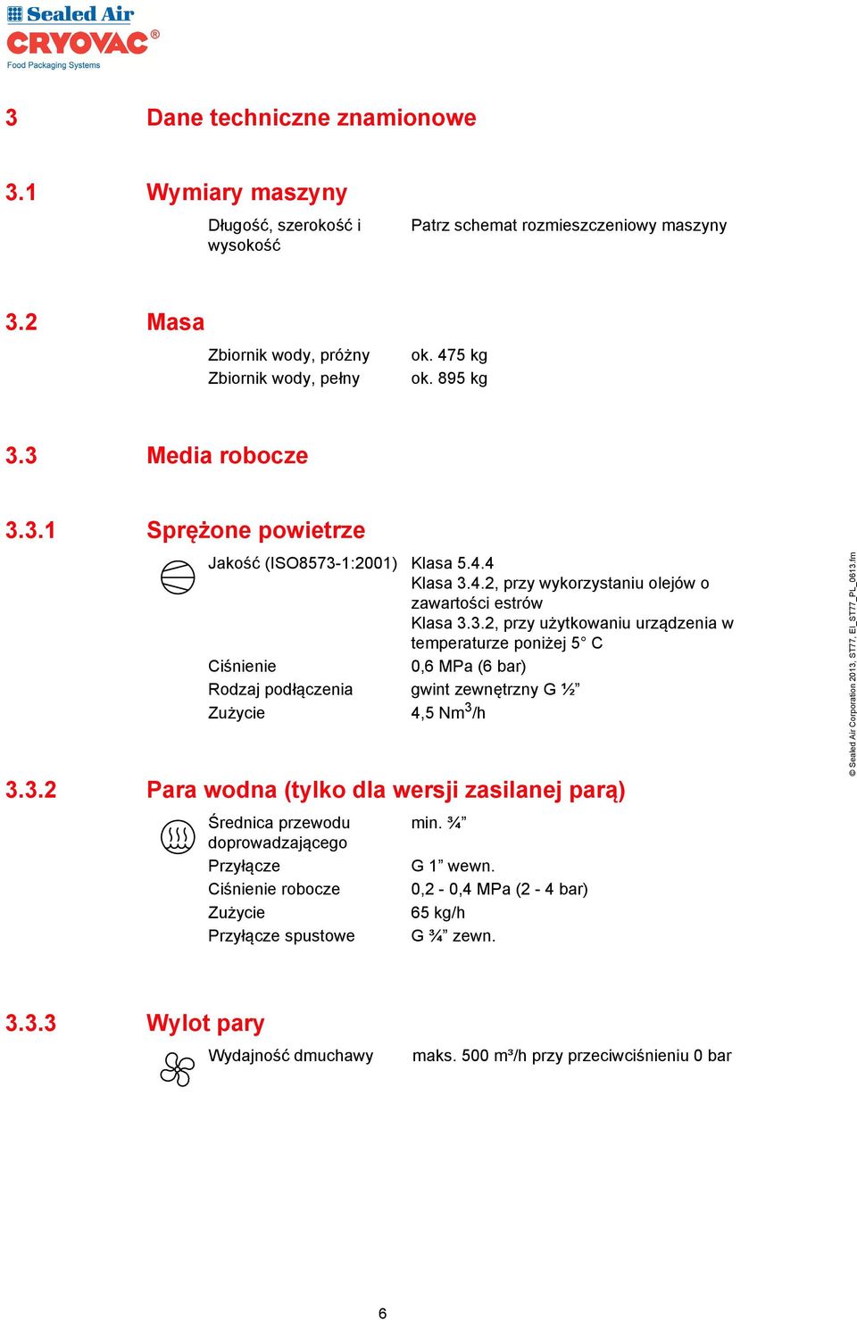 3.2 Para wodna (tylko dla wersji zasilanej parą) Średnica przewodu doprowadzającego Przyłącze Ciśnienie robocze Zużycie Przyłącze spustowe min. ¾ G 1 wewn.