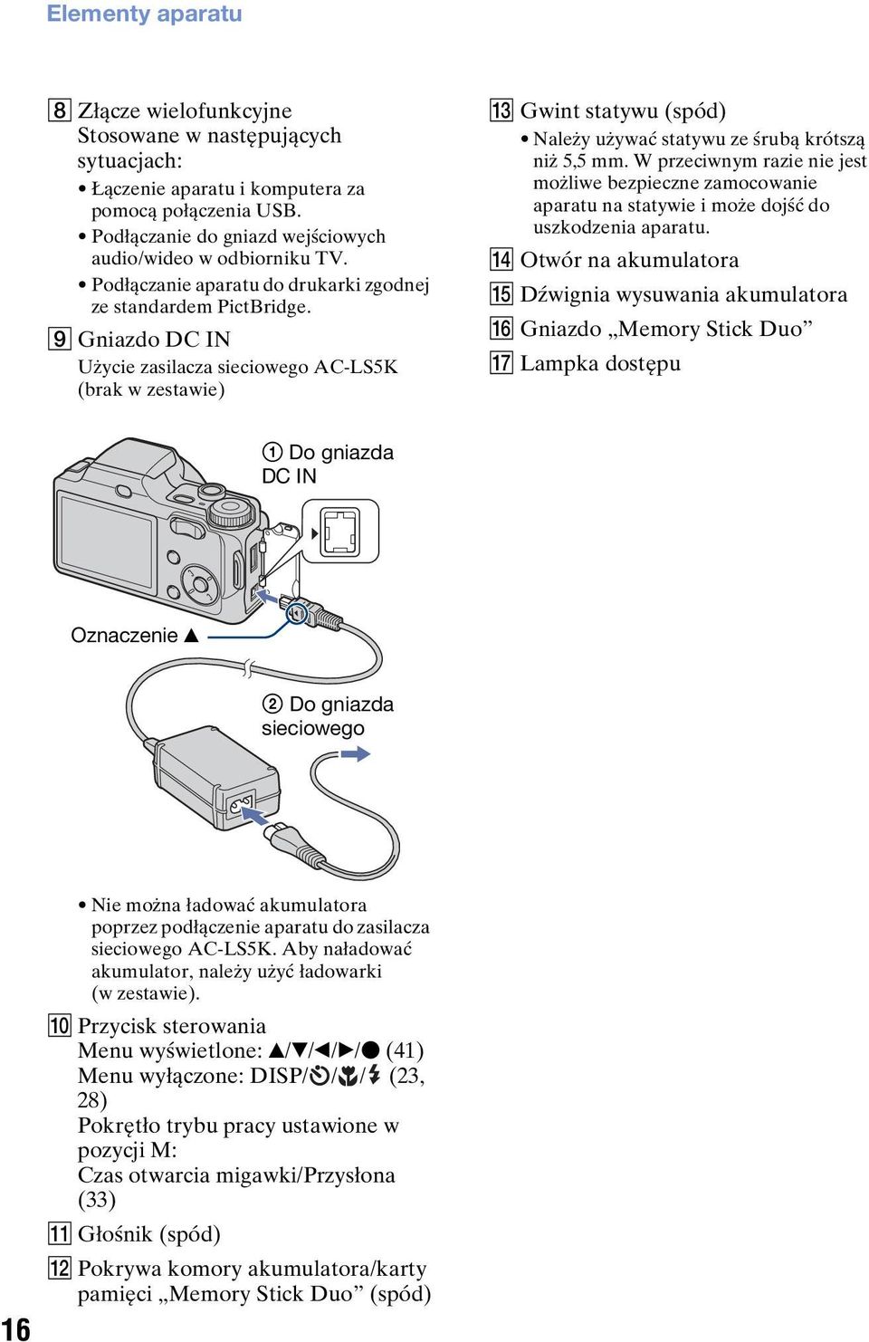 I Gniazdo DC IN Użycie zasilacza sieciowego AC-LS5K (brak w zestawie) M Gwint statywu (spód) Należy używać statywu ze śrubą krótszą niż 5,5 mm.