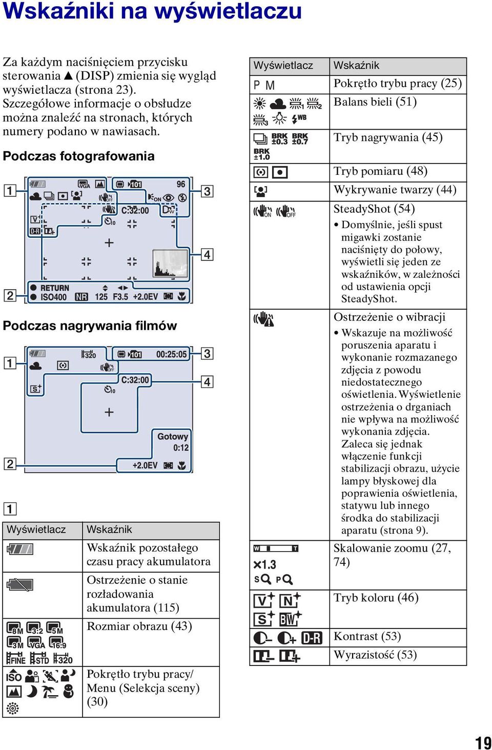 Podczas fotografowania Podczas nagrywania filmów A RETURN Wyświetlacz Wskaźnik Wskaźnik pozostałego czasu pracy akumulatora Ostrzeżenie o stanie rozładowania akumulatora (115) Rozmiar obrazu (43)