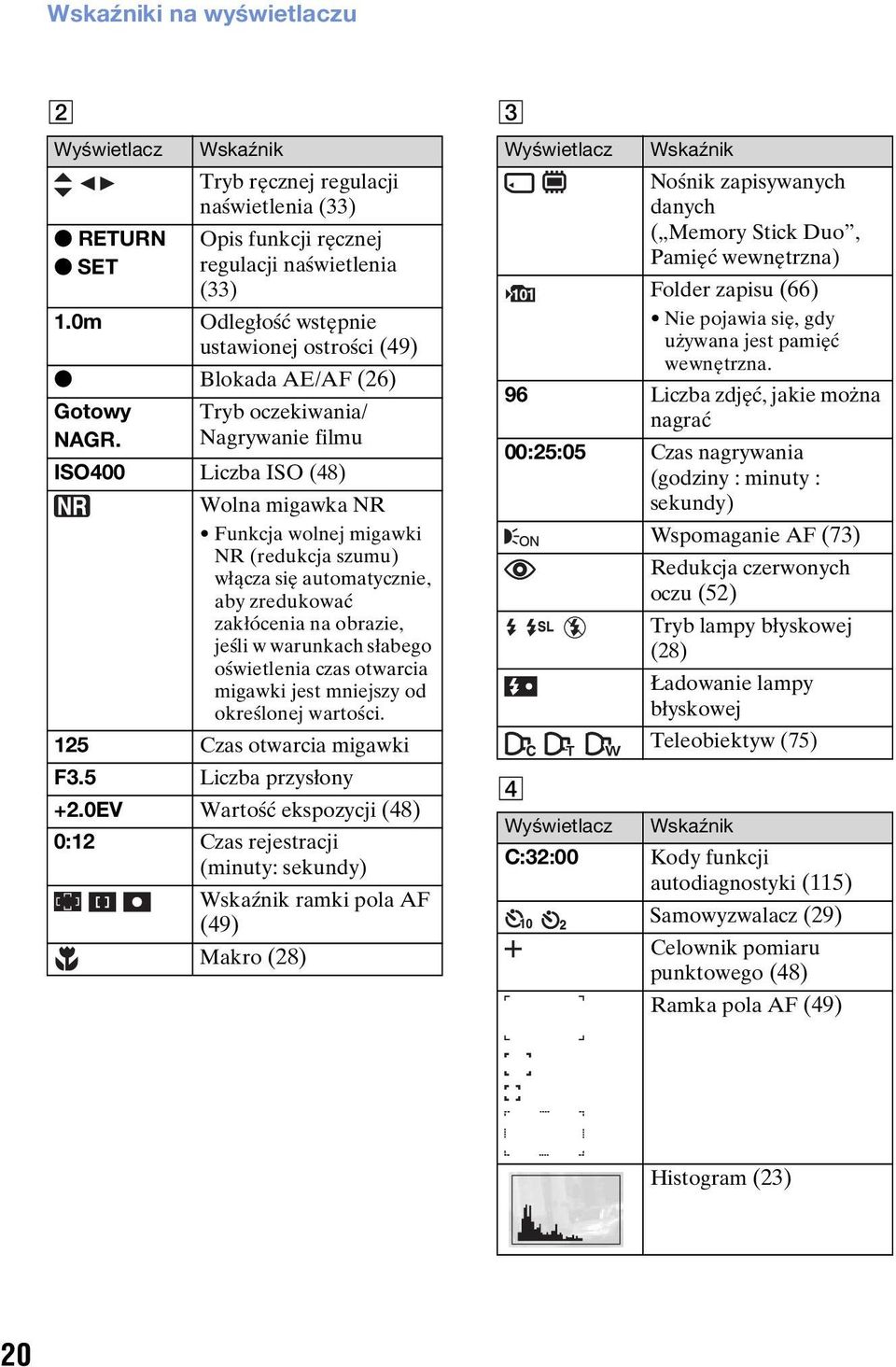 Tryb oczekiwania/ Nagrywanie filmu ISO400 Liczba ISO (48) Wolna migawka NR Funkcja wolnej migawki NR (redukcja szumu) włącza się automatycznie, aby zredukować zakłócenia na obrazie, jeśli w warunkach