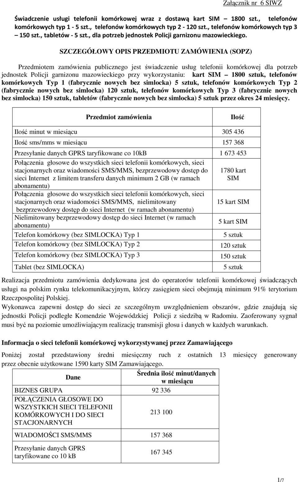 SZCZEGÓŁOWY OPIS PRZEDMIOTU ZAMÓWIENIA (SOPZ) Przedmiotem zamówienia publicznego jest świadczenie usług telefonii komórkowej dla potrzeb jednostek Policji garnizonu mazowieckiego przy wykorzystaniu: