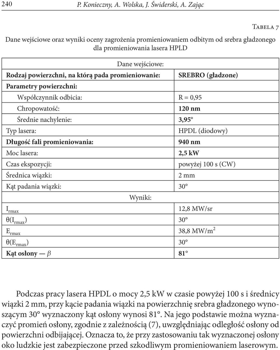 promieniowanie: Parametry powierzchni: Współczynnik odbicia: R = 0,95 Chropowatość: SREBRO (gładzone) 120 nm Średnie nachylenie: 3,95 Typ lasera: Długość fali promieniowania: Moc lasera: Czas