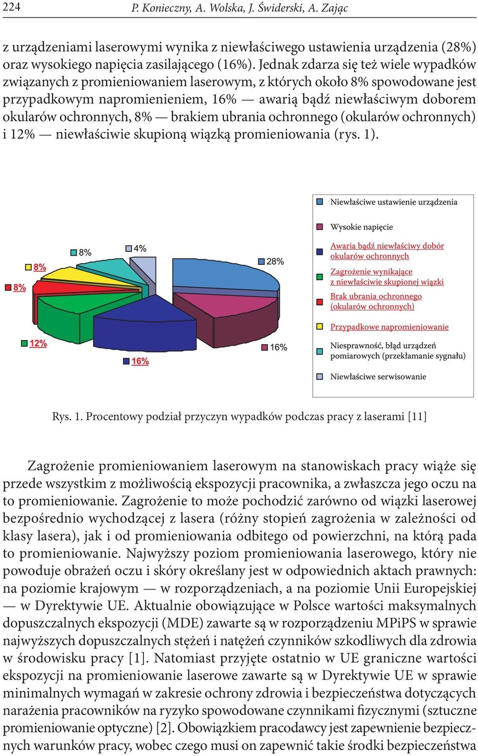 ochronnych, 8% brakiem ubrania ochronnego (okularów ochronnych) i 12