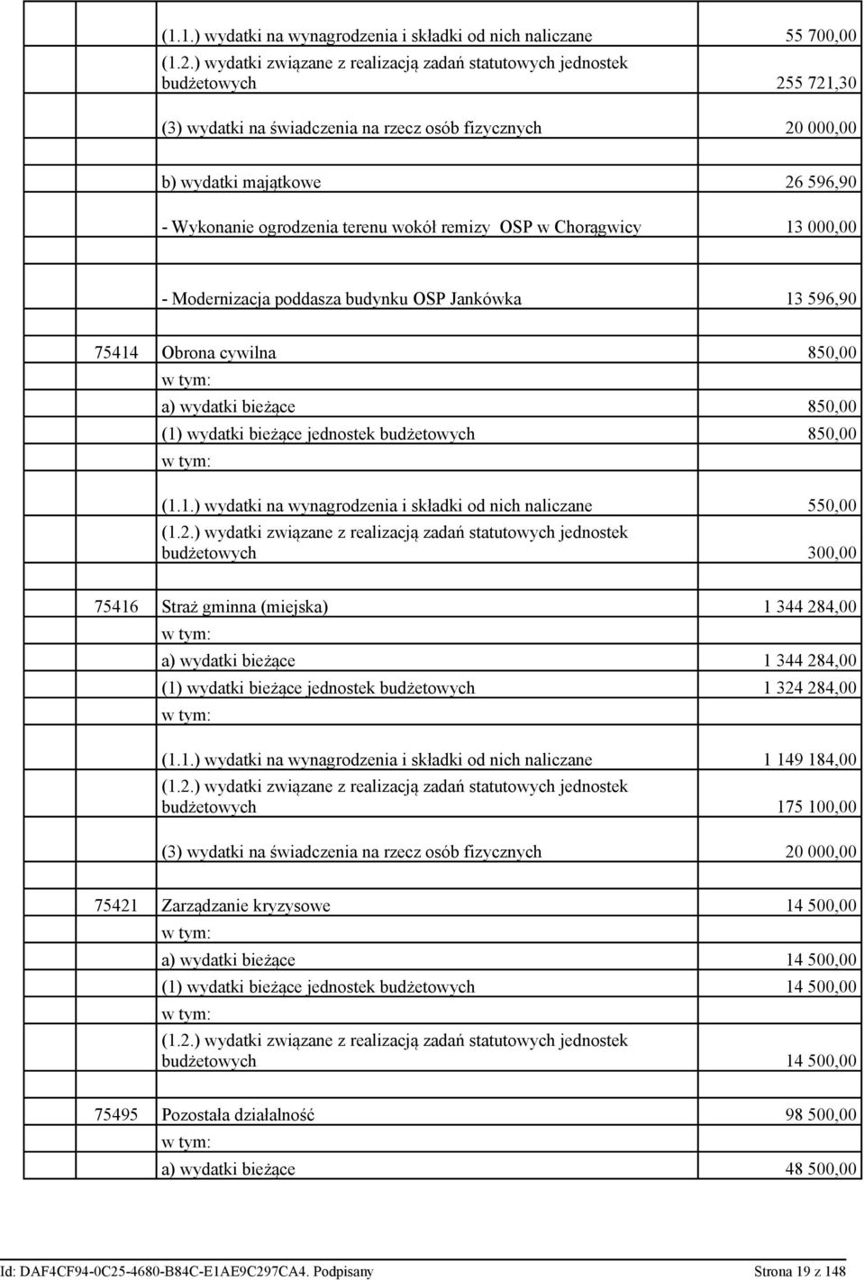 terenu wokół remizy OSP w Chorągwicy 13 000,00 - Modernizacja poddasza budynku OSP Jankówka 13 596,90 75414 Obrona cywilna 850,00 a) wydatki bieżące 850,00 (1) wydatki bieżące jednostek budżetowych