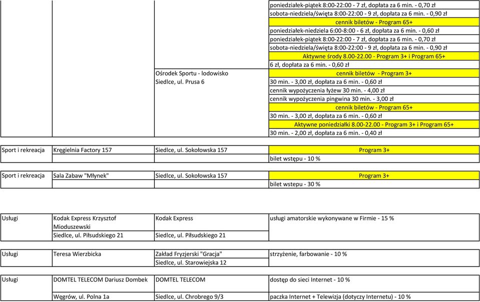 - 0,60 zł Ośrodek Sportu - lodowisko cennik biletów - Program 3+ Siedlce, ul. Prusa 6 30 min. - 3,00 zł, dopłata za 6 min. - 0,60 zł cennik wypożyczenia łyżew 30 min.