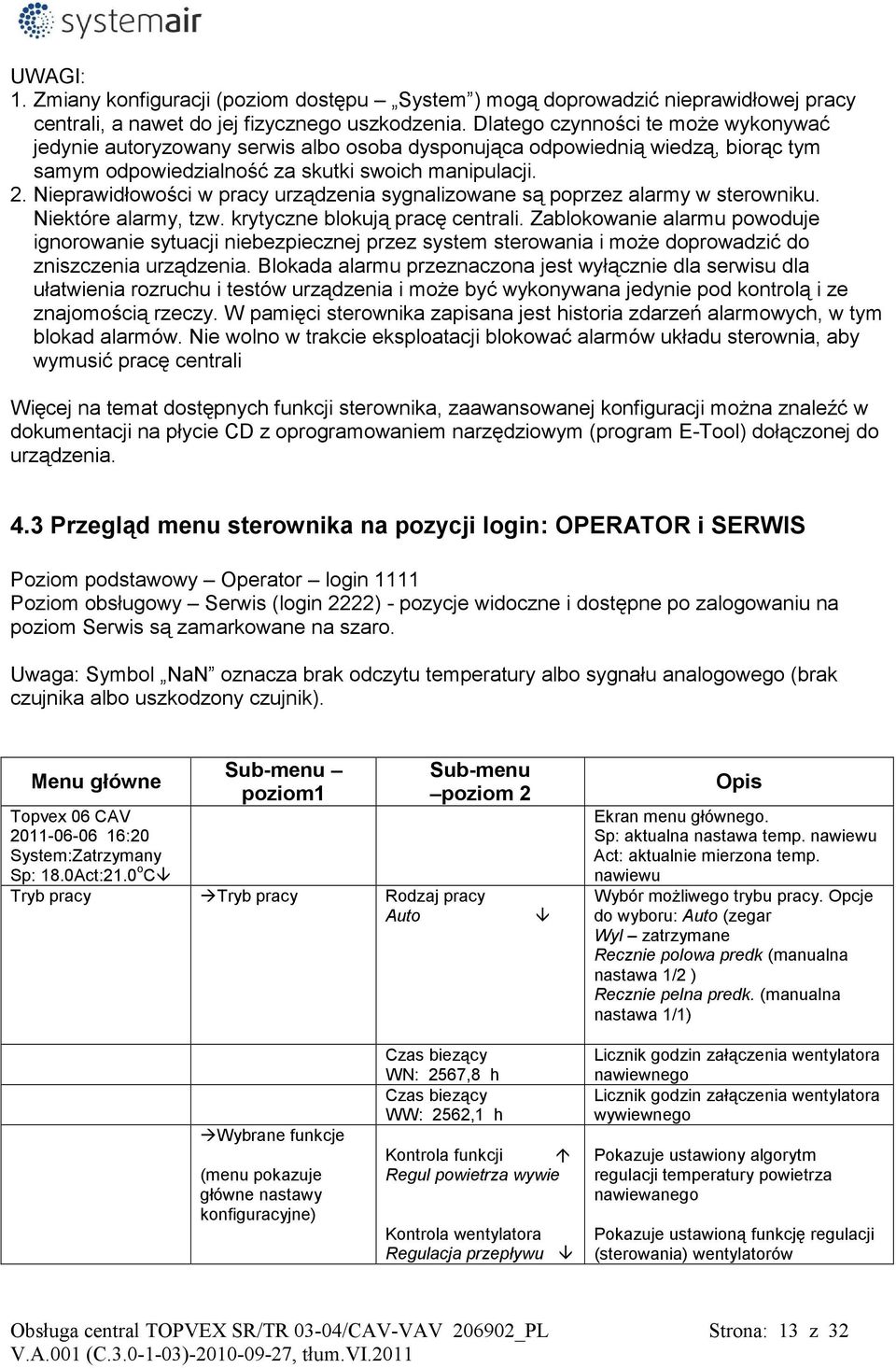 Nieprawidłowości w pracy urządzenia sygnalizowane są poprzez alarmy w sterowniku. Niektóre alarmy, tzw. krytyczne blokują pracę centrali.