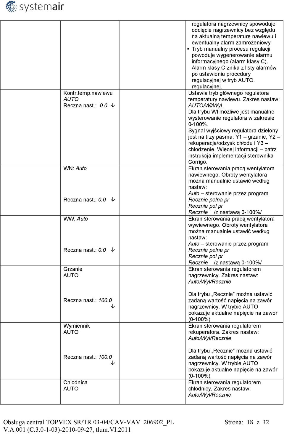 0 Chlodnica AUTO regulatora nagrzewnicy spowoduje odcięcie nagrzewnicy bez względu na aktualną temperaturę nawiewu i ewentualny alarm zamrożeniowy Tryb manualny procesu regulacji powoduje
