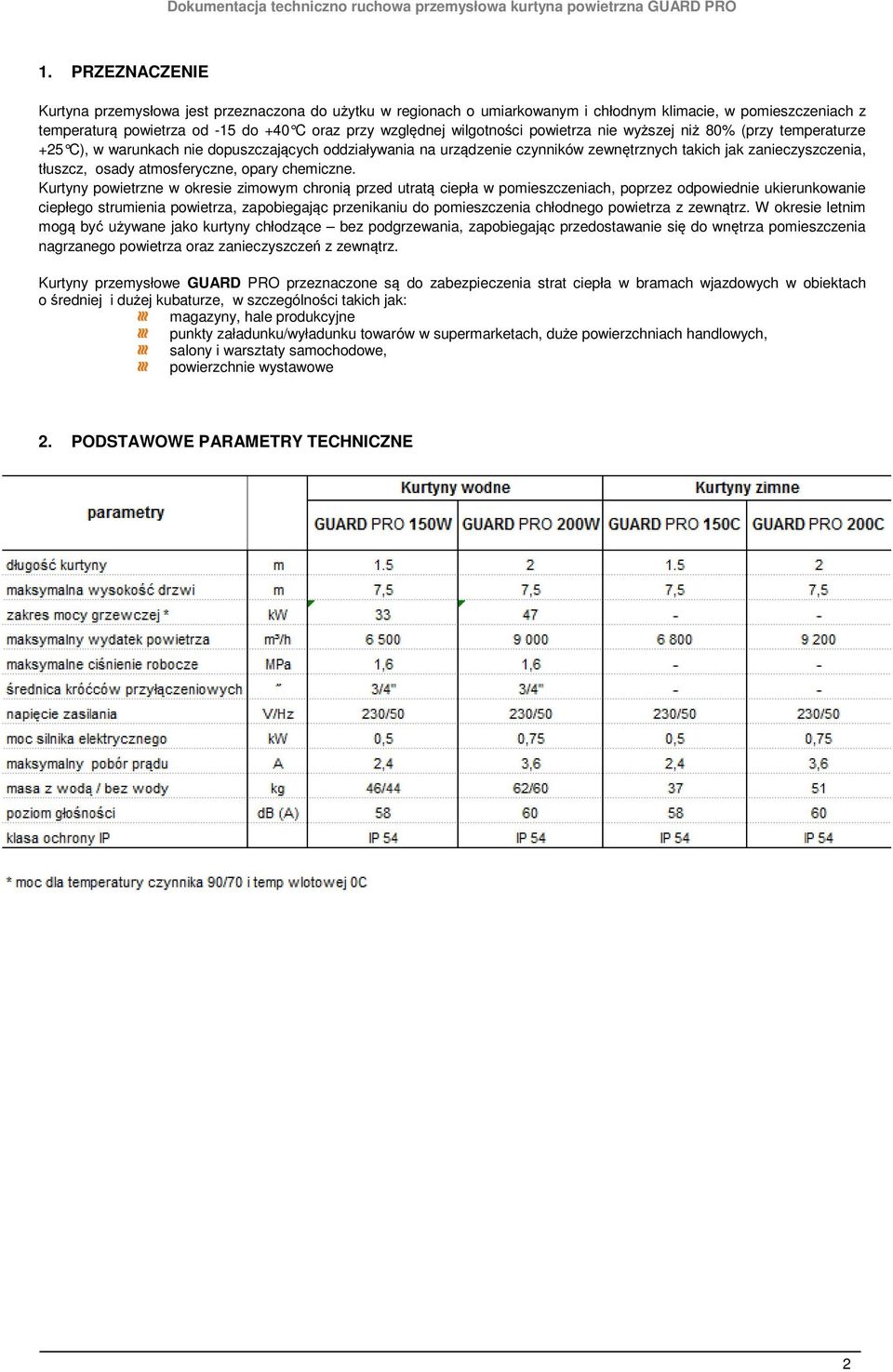 atmosferyczne, opary chemiczne.