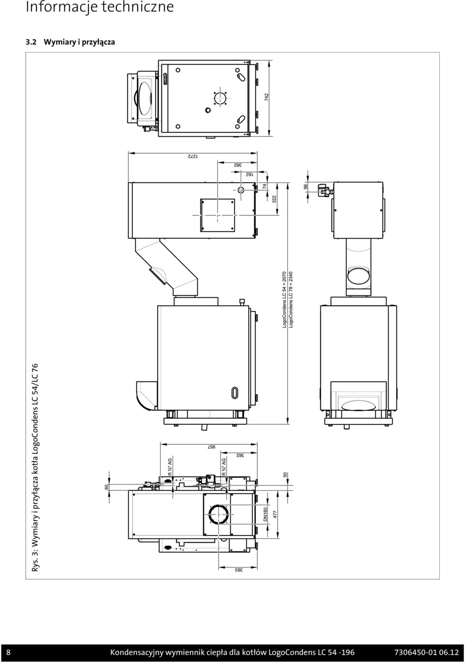3: Wymiary i przyłącza kotła LogoCondens LC
