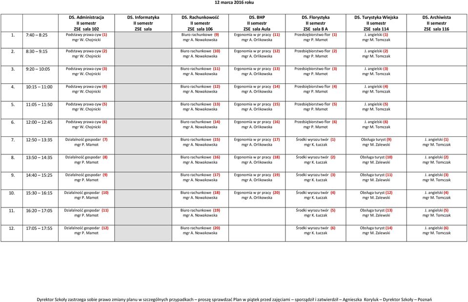 9:20 10:05 Podstawy prawa cyw (3) Biuro rachunkowe (11) Ergonomia w pr pracy (13) Przedsiębiorstwo flor (3) 4.