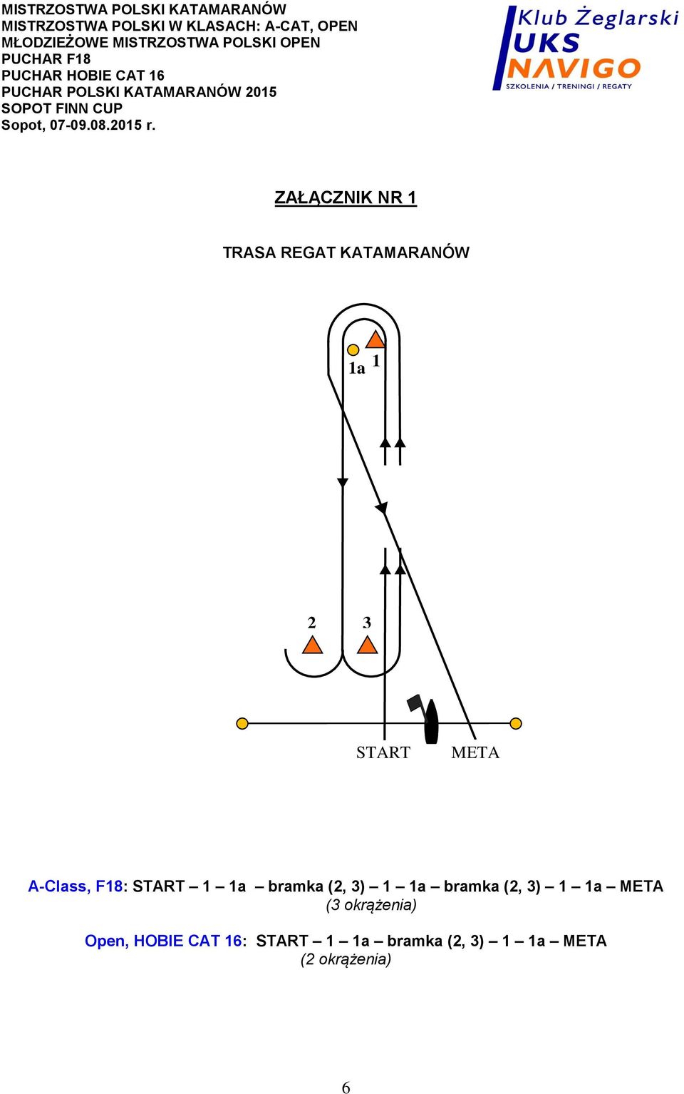 A-Class, F18: START 1 1a bramka (2, 3) 1 1a bramka (2,