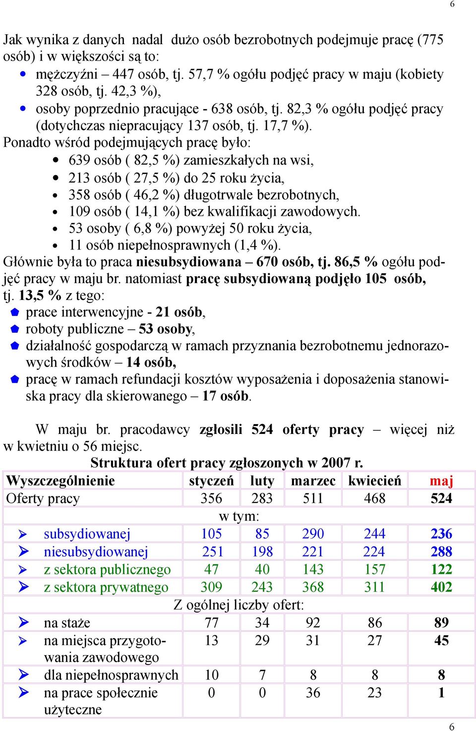 Ponadto wśród podejmujących pracę było: 639 osób ( 82,5 %) zamieszkałych na wsi, 213 osób ( 27,5 %) do 25 roku życia, 358 osób ( 46,2 %) długotrwale bezrobotnych, 109 osób ( 14,1 %) bez kwalifikacji