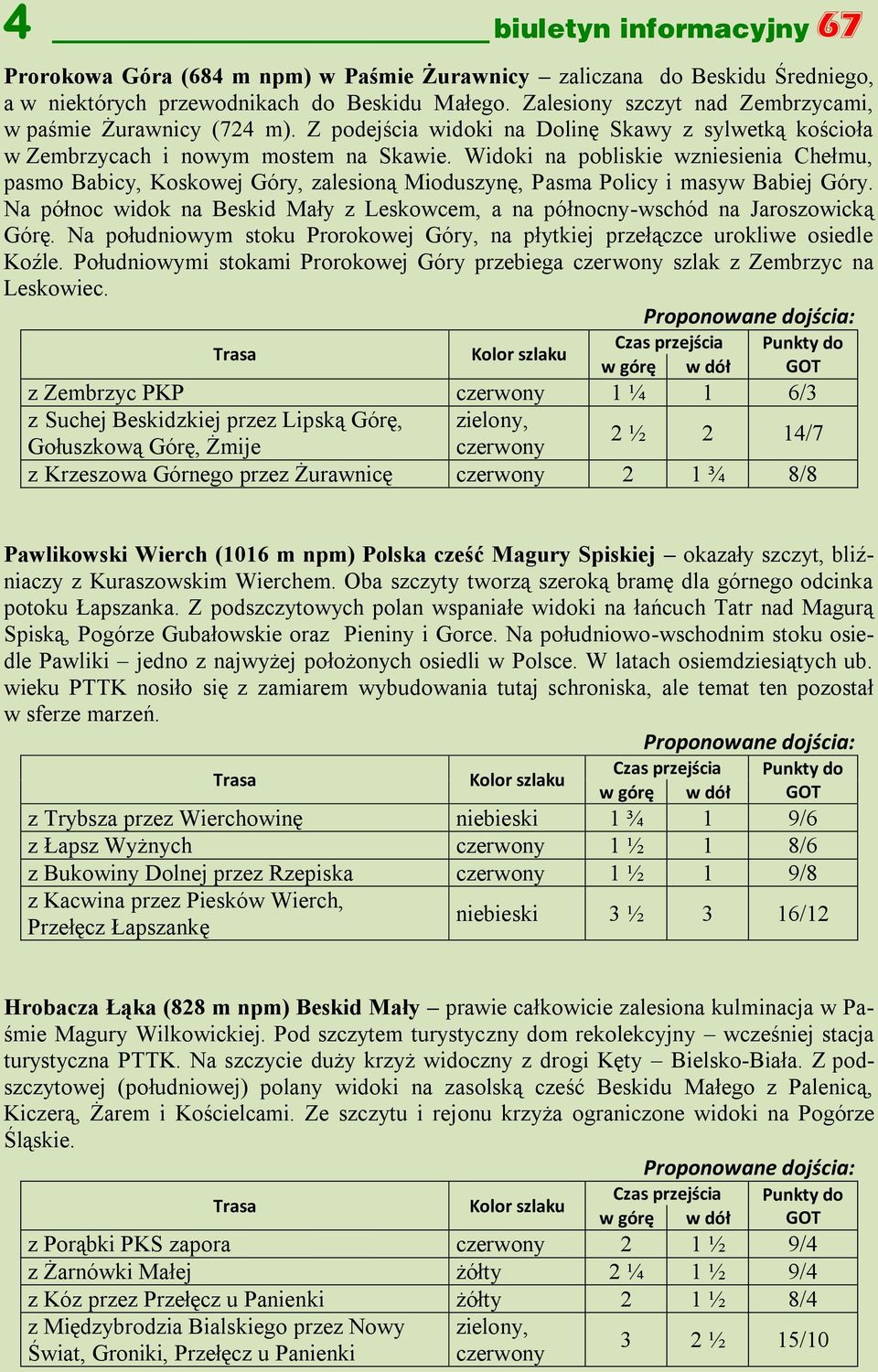 Widoki na pobliskie wzniesienia Chełmu, pasmo Babicy, Koskowej Góry, zalesioną Mioduszynę, Pasma Policy i masyw Babiej Góry.