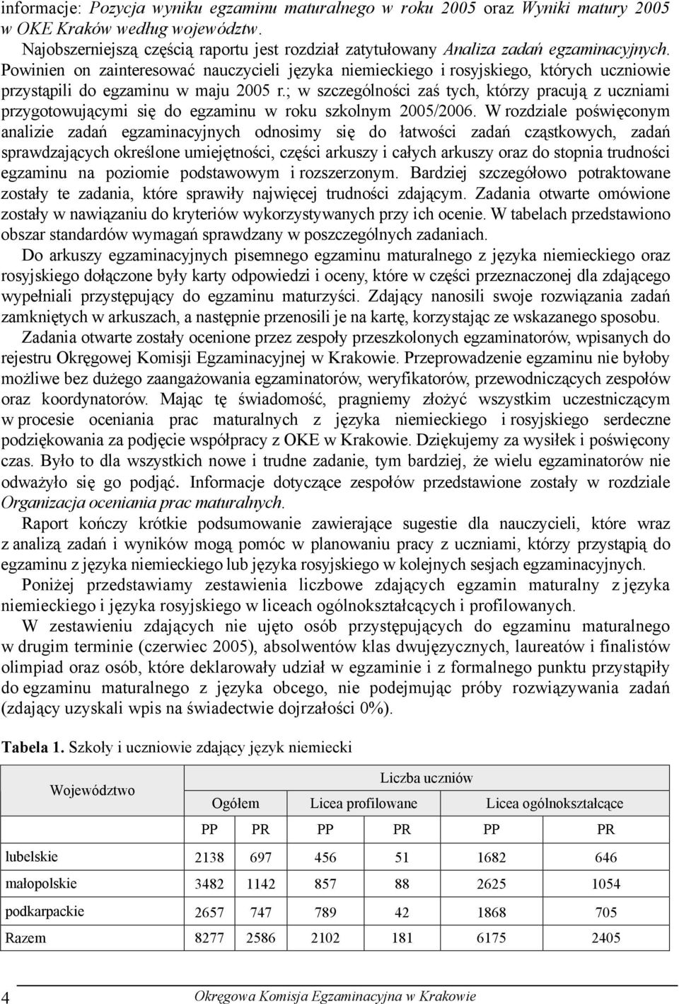 Powinien on zainteresować nauczycieli języka niemieckiego i rosyjskiego, których uczniowie przystąpili do egzaminu w maju 25 r.