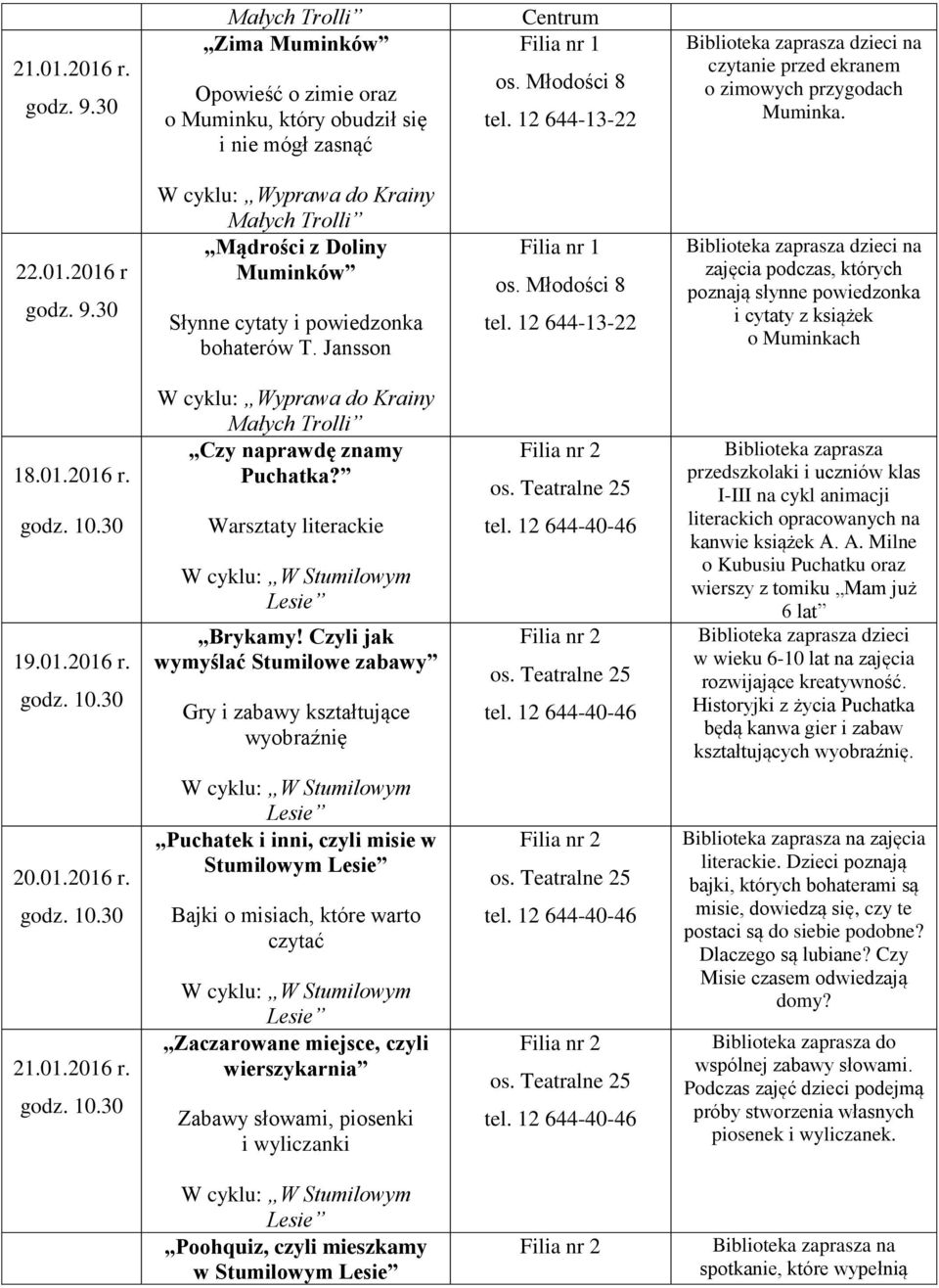 Czyli jak wymyślać Stumilowe zabawy Gry i zabawy kształtujące wyobraźnię przedszkolaki i uczniów klas I-III na cykl animacji literackich opracowanych na kanwie książek A.