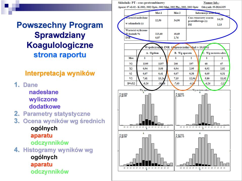 Parametry statystyczne 3.