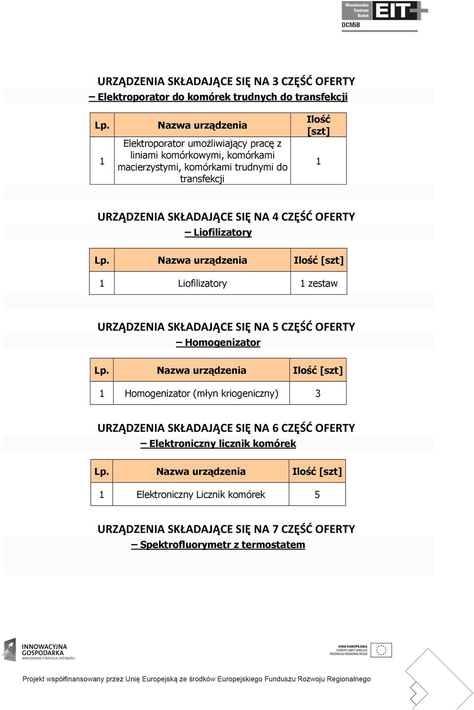 URZĄDZENIA SKŁADAJĄCE SIĘ NA 4 CZĘŚĆ OFERTY Liofilizatory Liofilizatory zestaw URZĄDZENIA SKŁADAJĄCE SIĘ NA 5 CZĘŚĆ OFERTY Homogenizator