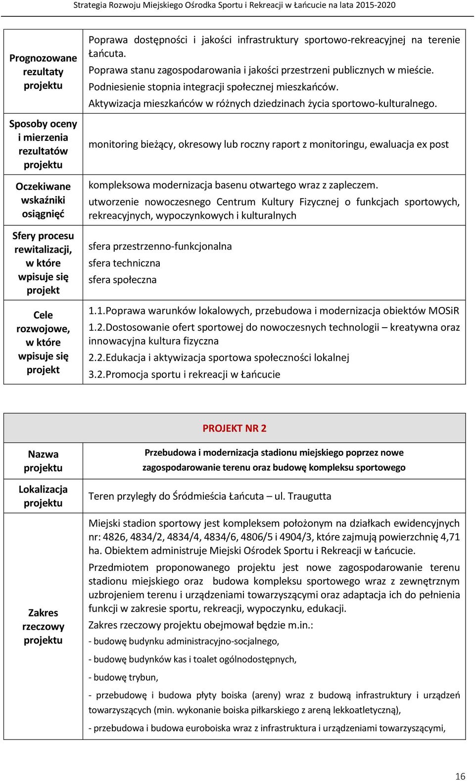 Podniesienie stopnia integracji społecznej mieszkańców. Aktywizacja mieszkańców w różnych dziedzinach życia sportowo-kulturalnego.