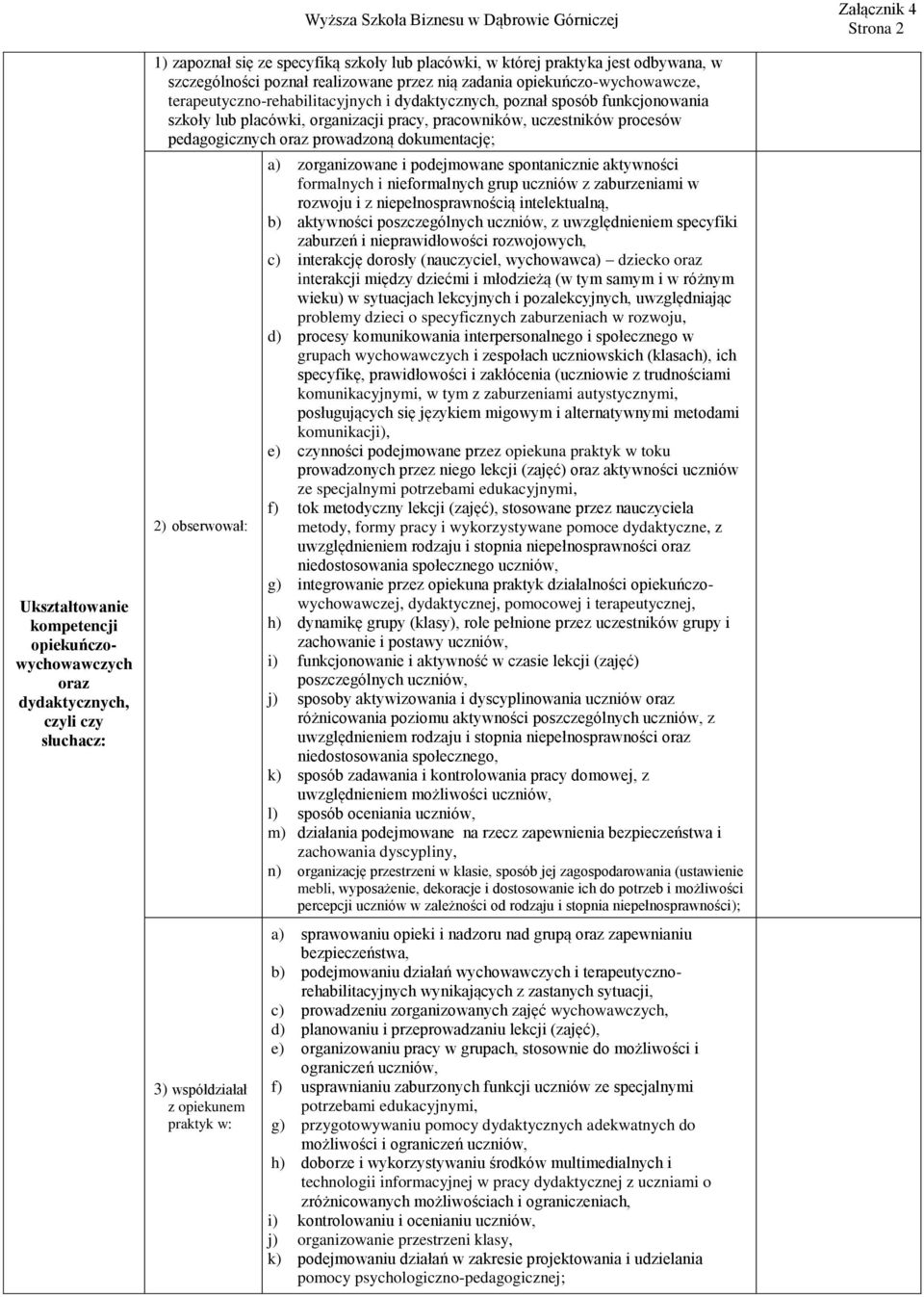 pracowników, uczestników procesów pedagogicznych oraz prowadzoną dokumentację; 2) obserwował: 3) współdziałał z opiekunem praktyk w: a) zorganizowane i podejmowane spontanicznie aktywności formalnych