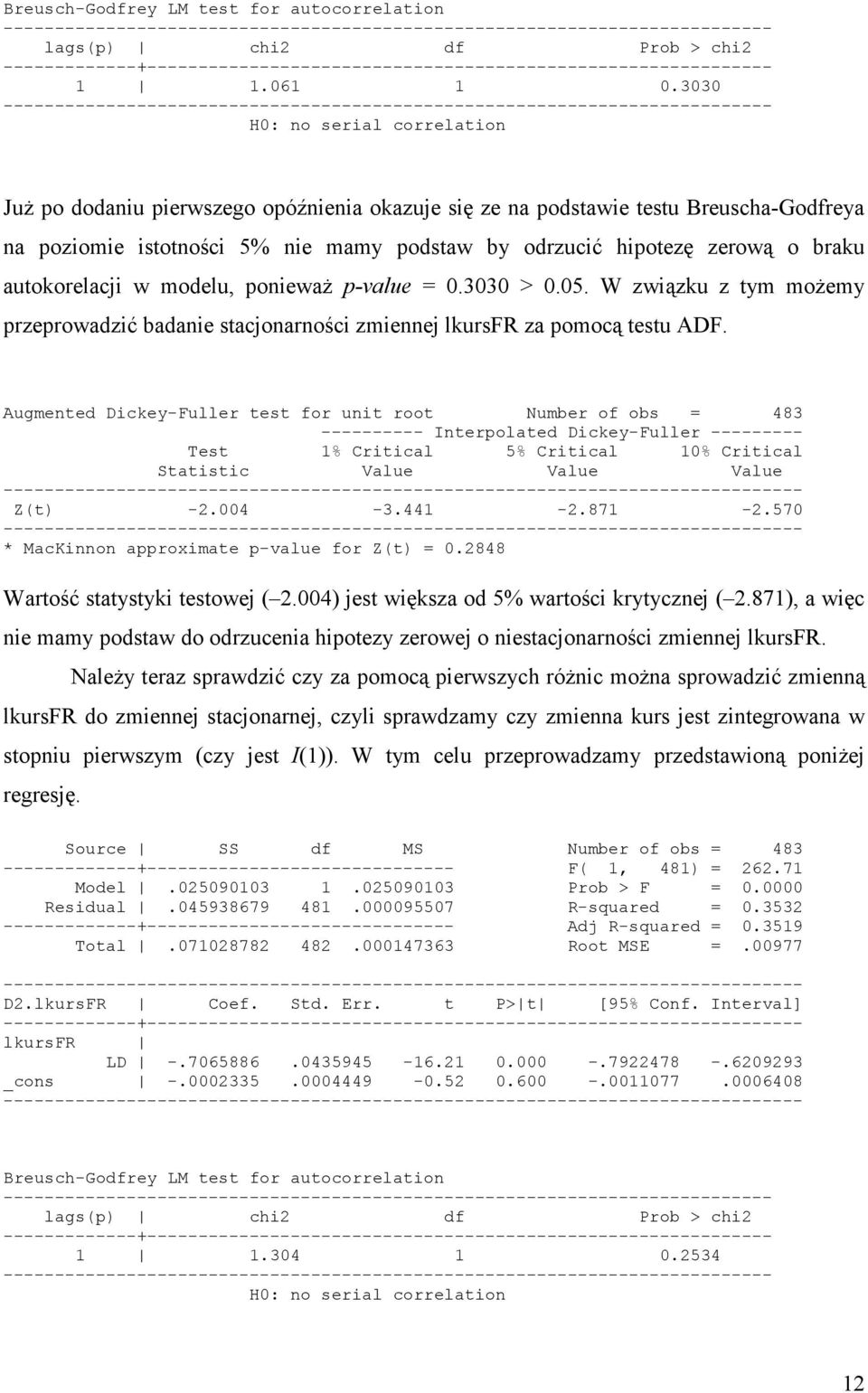 autokorelacji w modelu, ponieważ p-value = 0.3030 > 0.05. W związku z tym możemy przeprowadzić badanie stacjonarności zmiennej lkursfr za pomocą testu ADF.