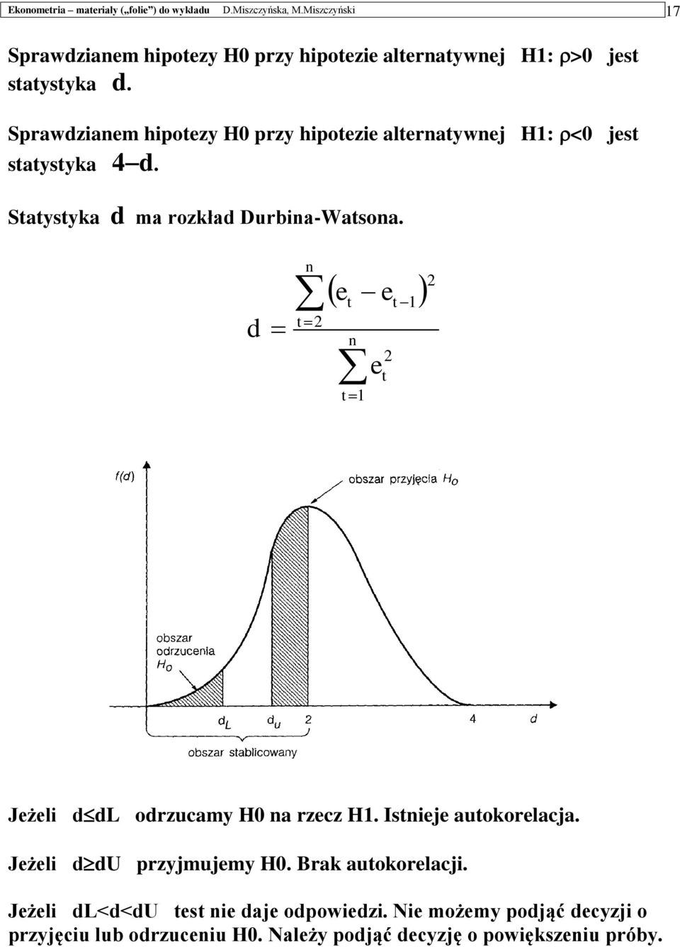 prwdzim hipoz H0 prz hipozi lrwj H: <0 js ssk 4d. sk d m rozkłd Durbi-Wso.