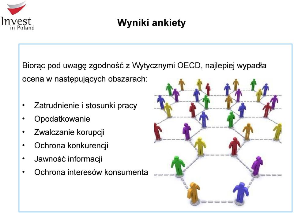 Zatrudnienie i stosunki pracy Opodatkowanie Zwalczanie